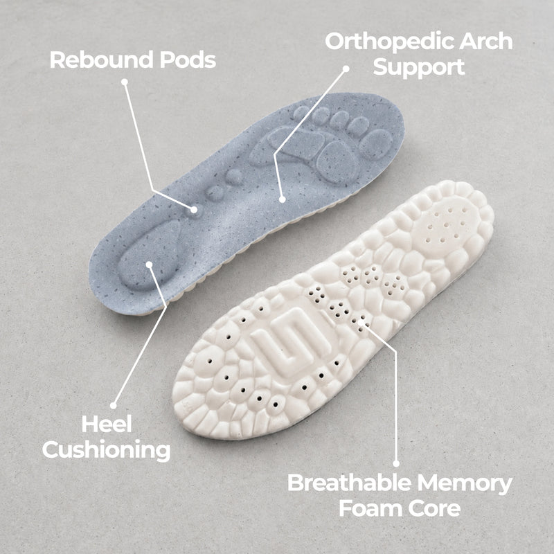 WorkFit™ Insoles 2.0