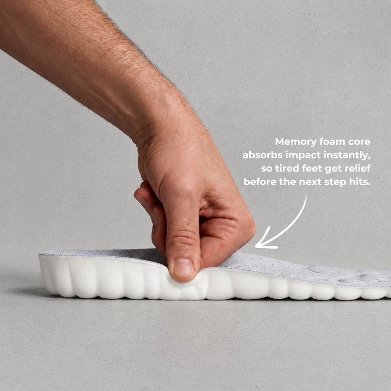 WorkFit™ Insoles 2.0